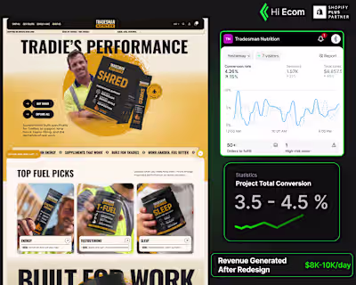 Redesigned and developed a high-converting