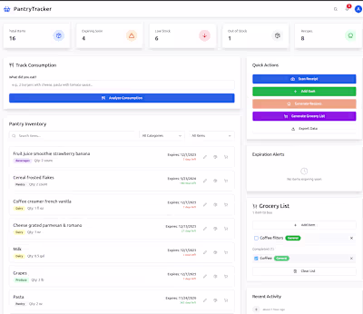 AI pantry tacking and meal planning