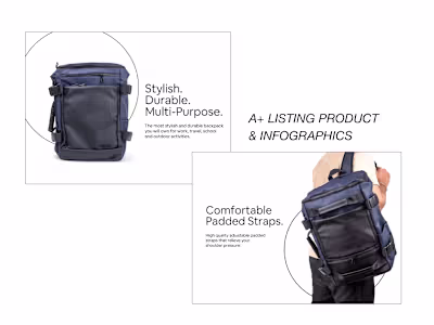 A+ Product Listing & Infographics for Mango Art & Stationery