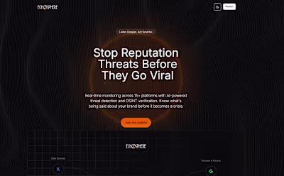 Social Listening SaaS