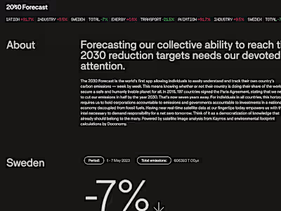 Doconomy - 2030 Forecast - Website