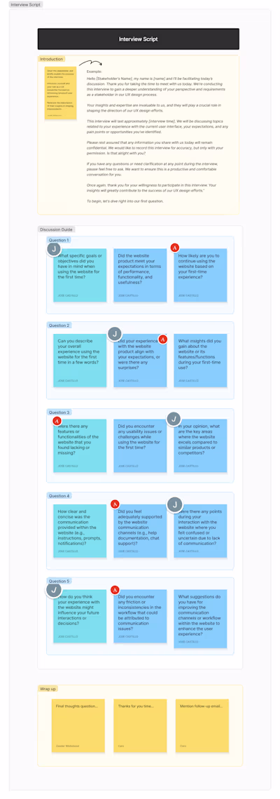 SkyScanner for memorisely Research case study