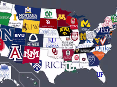 Are Colleges a waste of time?
