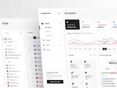 Compound - Wealth & Finance Management Dashboard Design