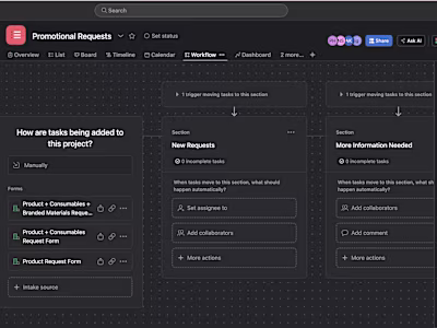 Internal management of a product (Jamaican Rum) ordering process