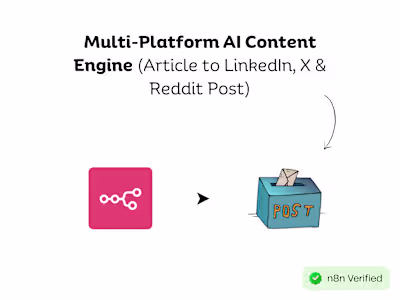 Multi-Platform AI Content Engine