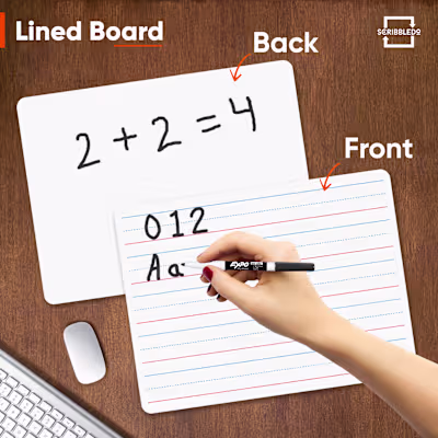 Amazon A+ Content Images