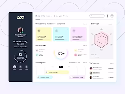 Learning Platform Dashboard Design