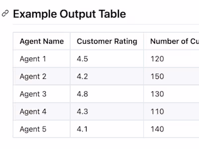 GitHub - Ariyab87/agent_proficiency