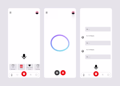 User-Friendly Dashboard Design for Ellipsis Care