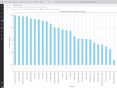 Breast Cancer Detection - Machine Learning