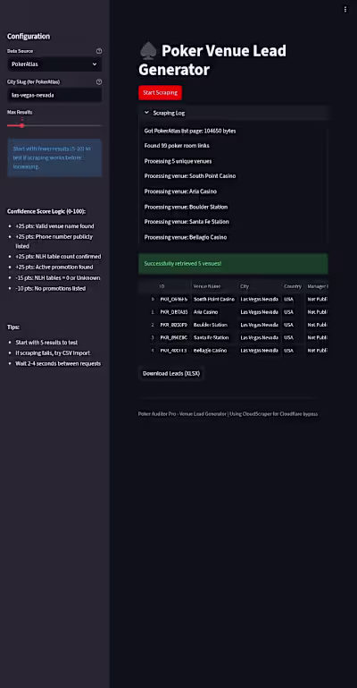 This project automates lead extraction