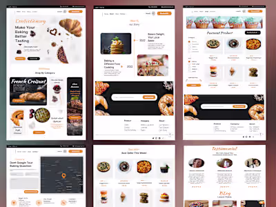 Digital Confectionery Marketplace