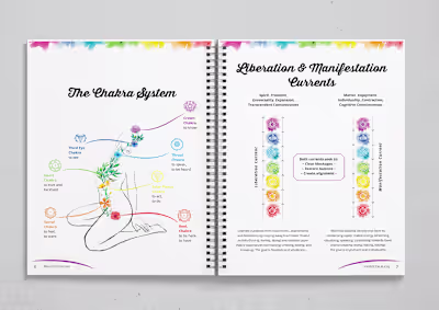 Yoga Retreat Workbook