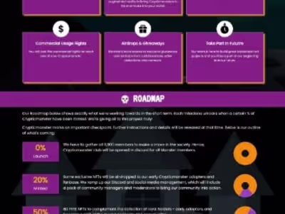 Cryptic-Monster ( NFT Art Minting DAPP)