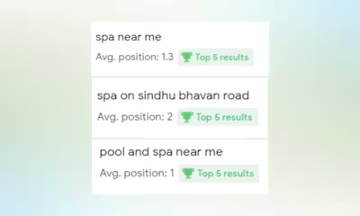 SEO for The Galaxy Spa