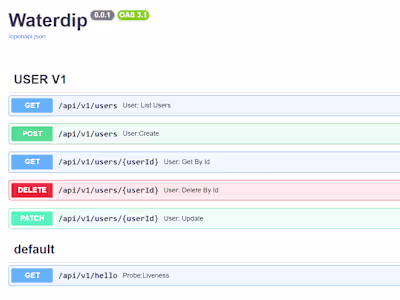 FastAPI Clean Architecture Implementation
