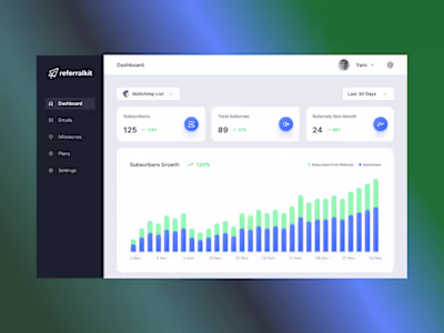 ReferralKit