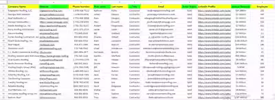 Lead generation