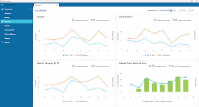 Patient Insurance App | C# & WPF & XAML