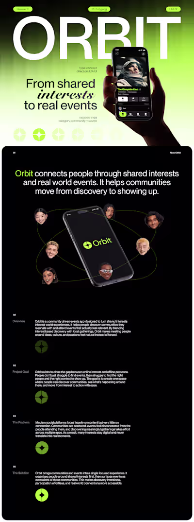 Orbit Community + Events App Case Study