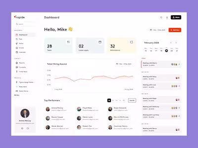 CRM and HRMS Dashboard |
