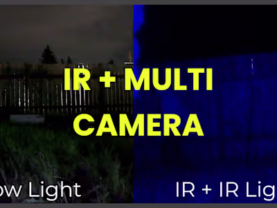 I created an AI security camera system with IR and machine v...