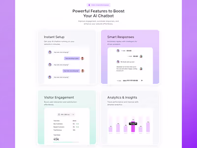 SaaS AI Featured Section: Converting