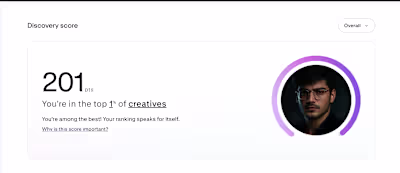 Just forgot to share I started 2026 with this on @contrahq :)