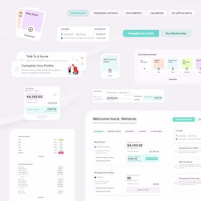 Another one from the books, from 2019 for Future Family, a p...