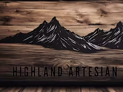 Social Media Content Posts 