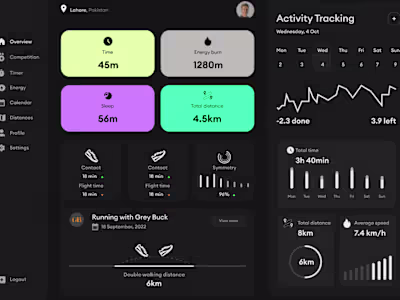 Fitness web app dashboard