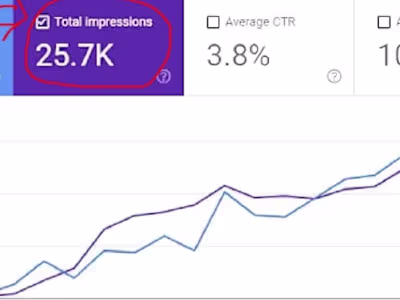 Backlink Success for HM Cleaning Services