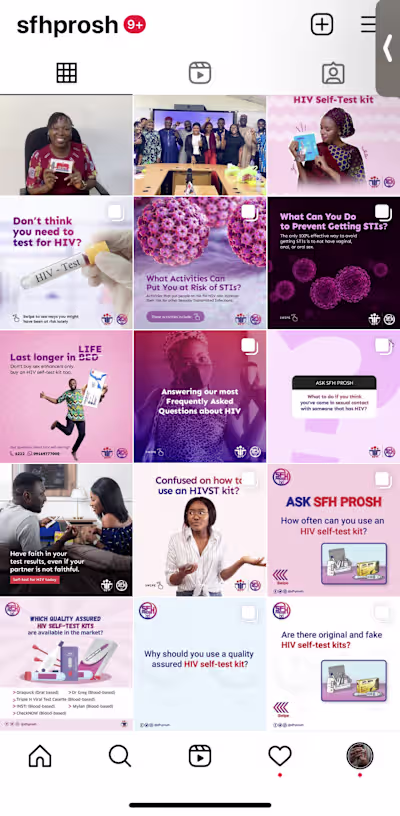 Social Media Campaign Management for Public Health Initiative