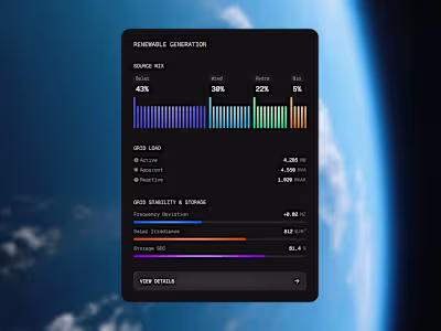 today’s a quick design exploration of a renewable energy man...