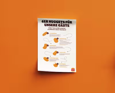 Burger King - Employee Guide