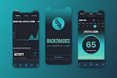 BACK2BASICS - Lifestyle Score Tracking