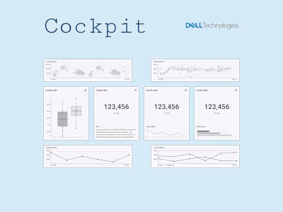 Cockpit - KPI based dashboard platform