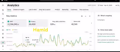TikTok Shop Growth & Sales Analytics