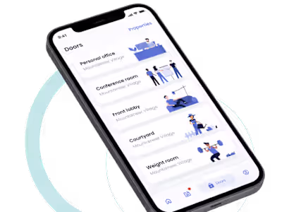 Intelligent Resident Experience - 4thID