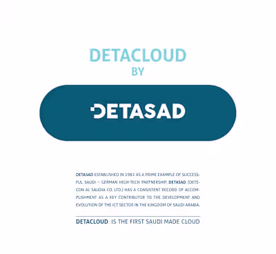DetaCloud Branding :: Behance