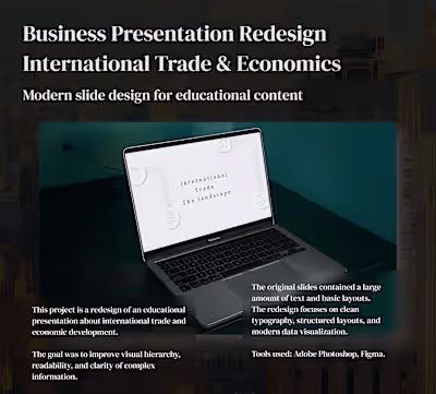 Business Presentation Redesign | International Trade Slides
