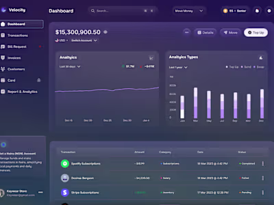 A while back, I designed