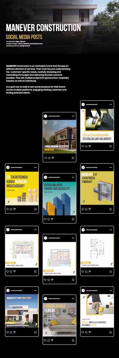 MANEVER Construction | Social Media Posts Design
