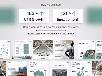 How I Scaled Fenix Yard’s Brand & Digital Presence