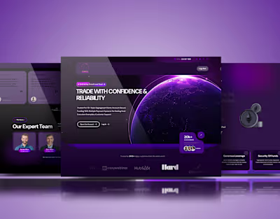 Forex Trading Website | WordPress Website