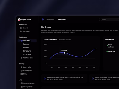 AI Dashboard UX/UI for Validate