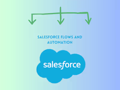 Optimizing Customer Workflow with Salesforce Flows