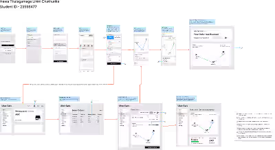Wireframe of implementing drone delivery in Uber eats