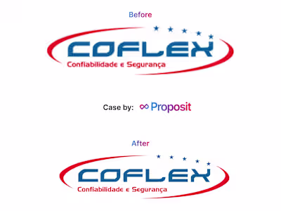 Coflex - Brazilian Industry